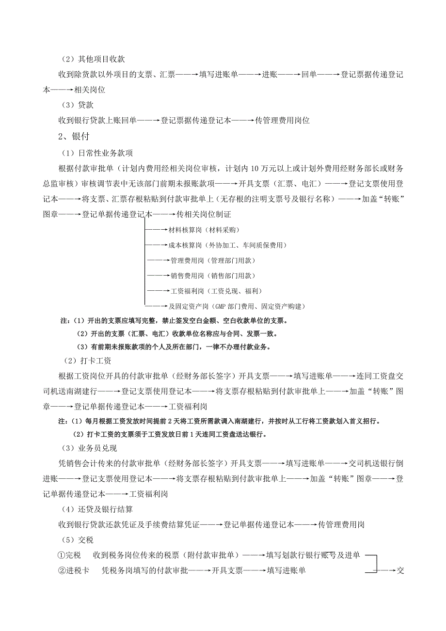 流程管理流程再造会计核算岗位工作流程_第4页