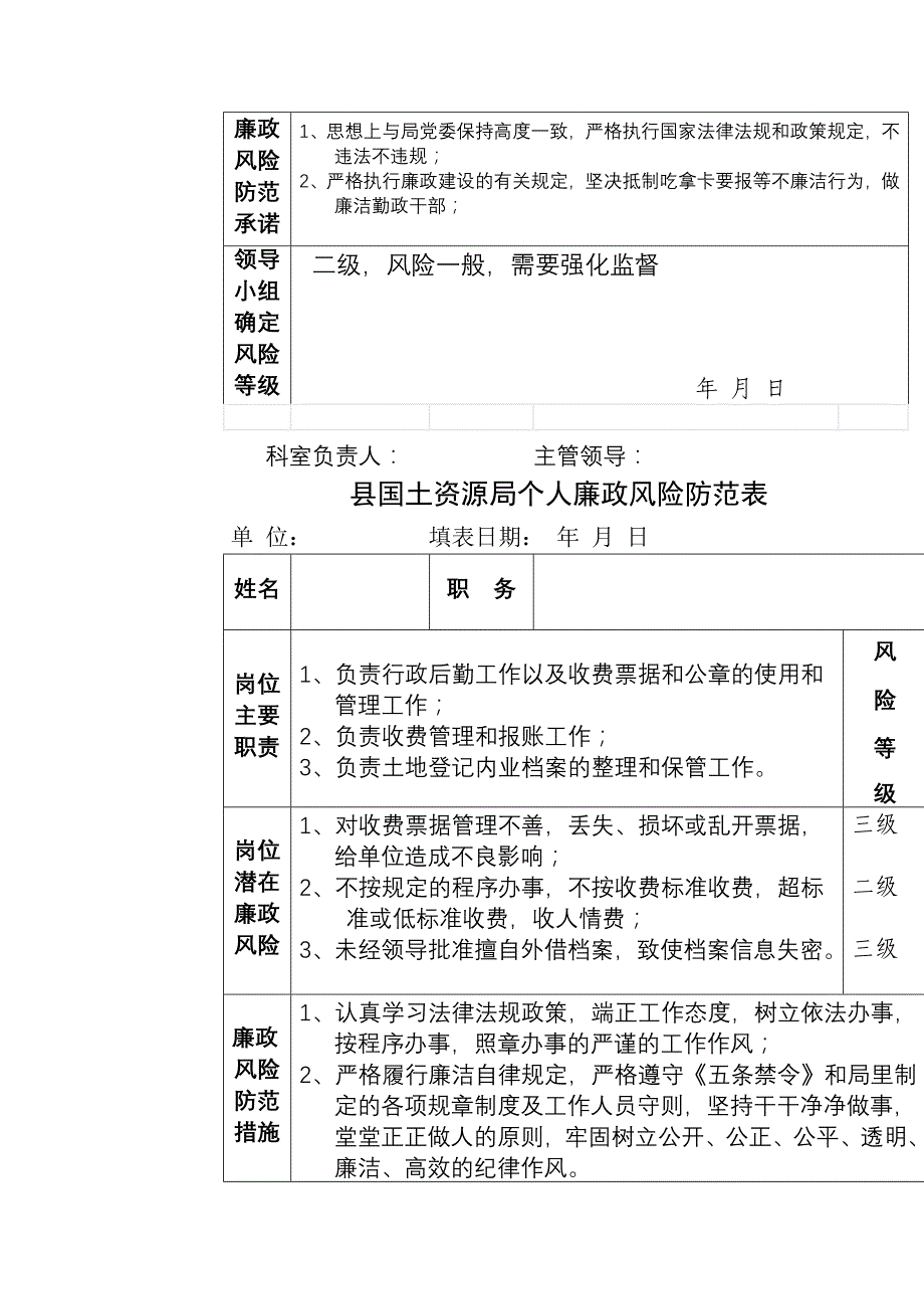 企业风险管理县国土资源局个人廉政风险防范表各岗位各部门_第4页