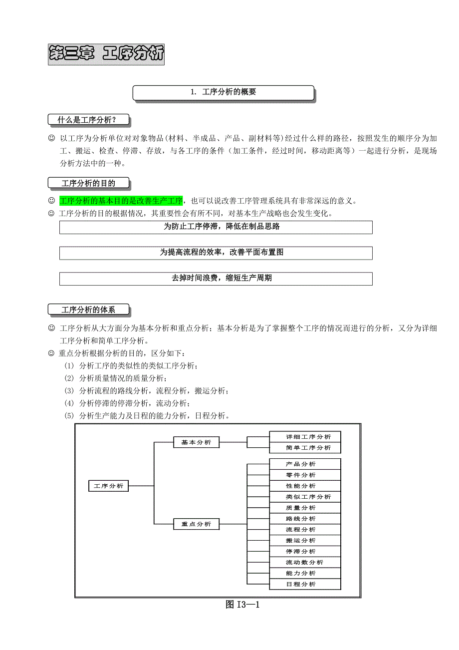 企业管理运营某工程工序管理分析知识_第1页