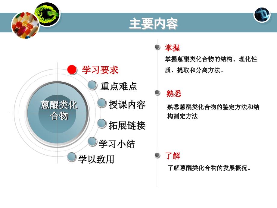 第五章蒽醌类化合物第一节蒽醌结构_第2页