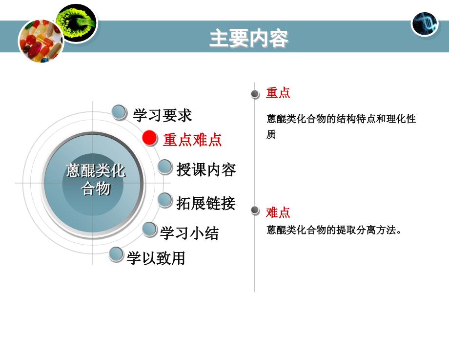 第五章蒽醌类化合物第一节蒽醌结构_第3页