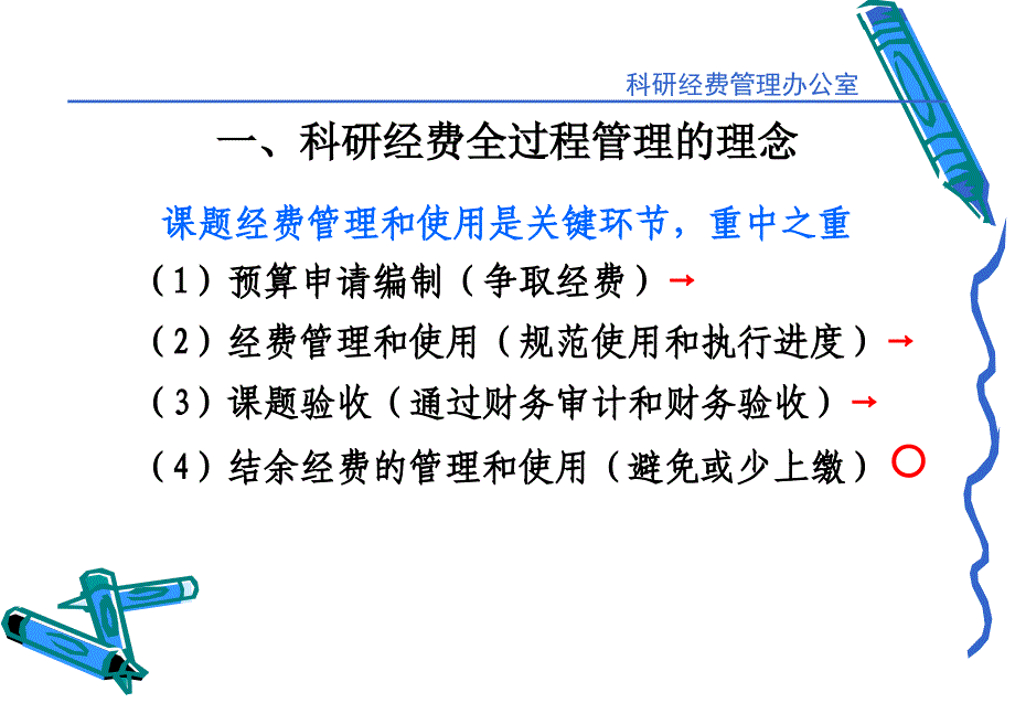 科研经费过程管理要点解析教学讲义_第3页