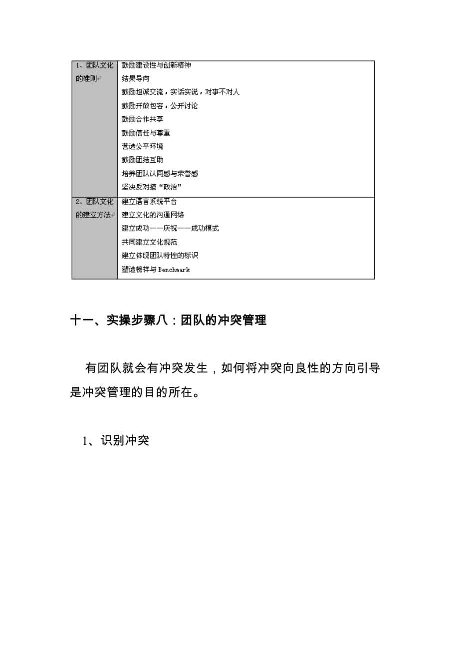 企业管理咨询高绩效团队的建设与管理咨询_第5页