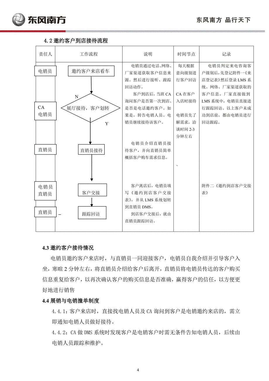 企业管理制度专营店制度汇编_第4页