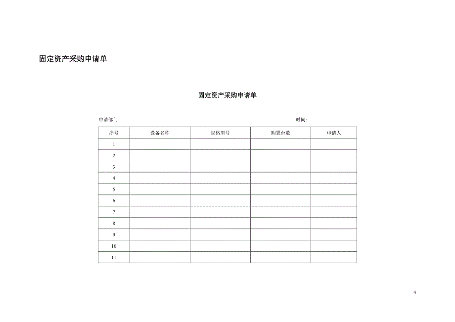 流程管理流程再造流程单据和表格_第4页