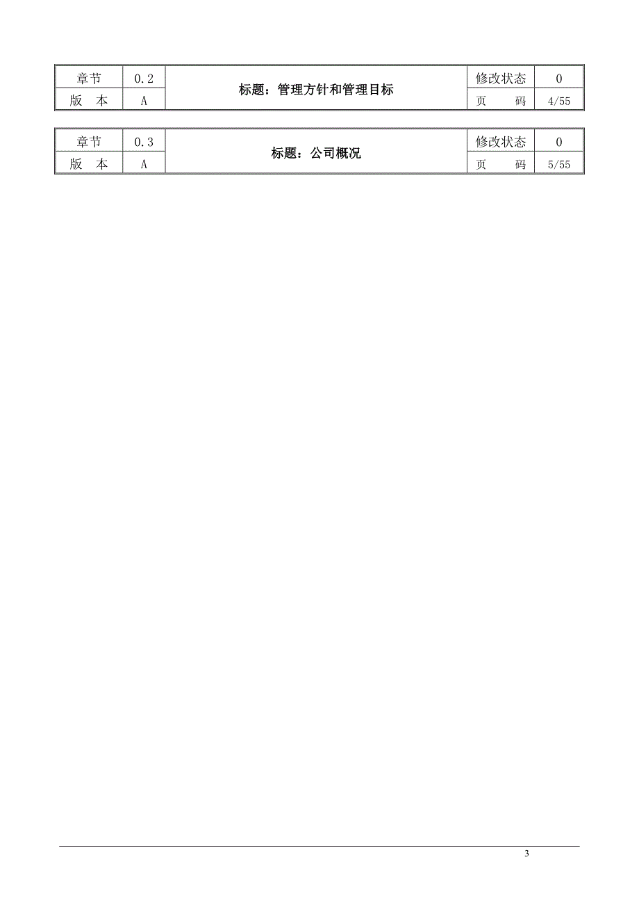 企业管理手册管理手册修改稿_第3页