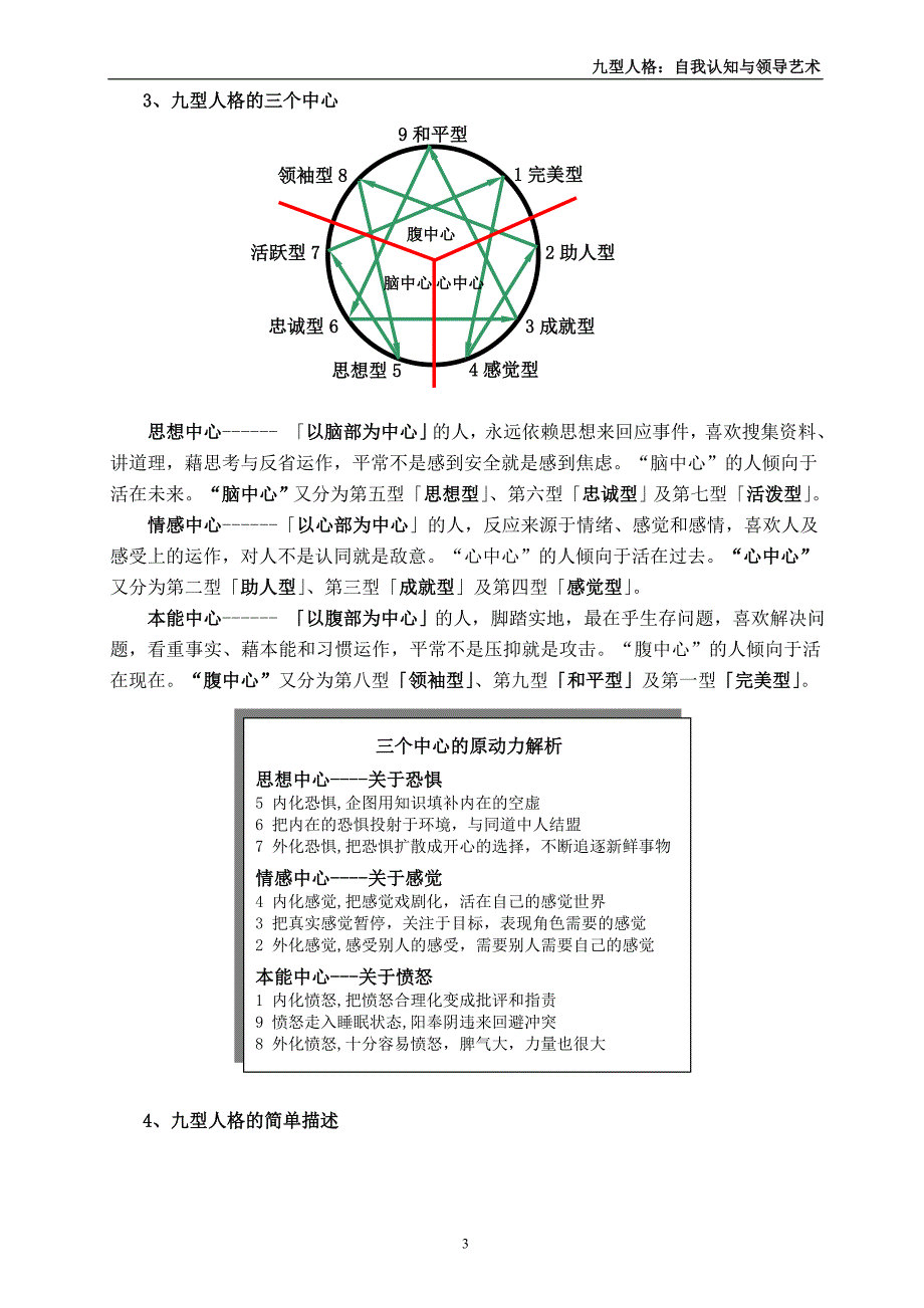 领导力九型人格与领导力NEW讲义_第3页