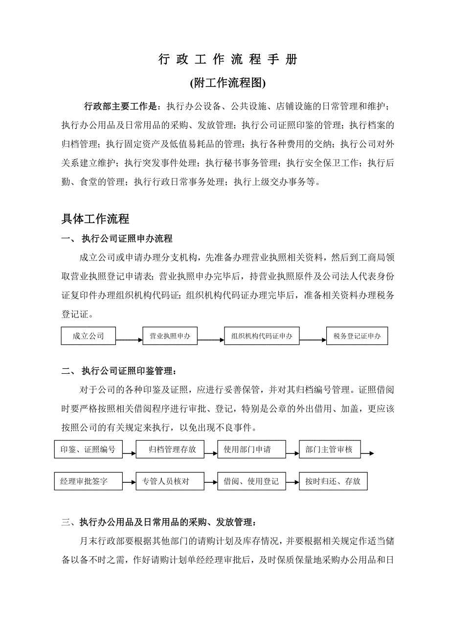 企业管理手册美特斯邦威集团流程管理手册_第4页