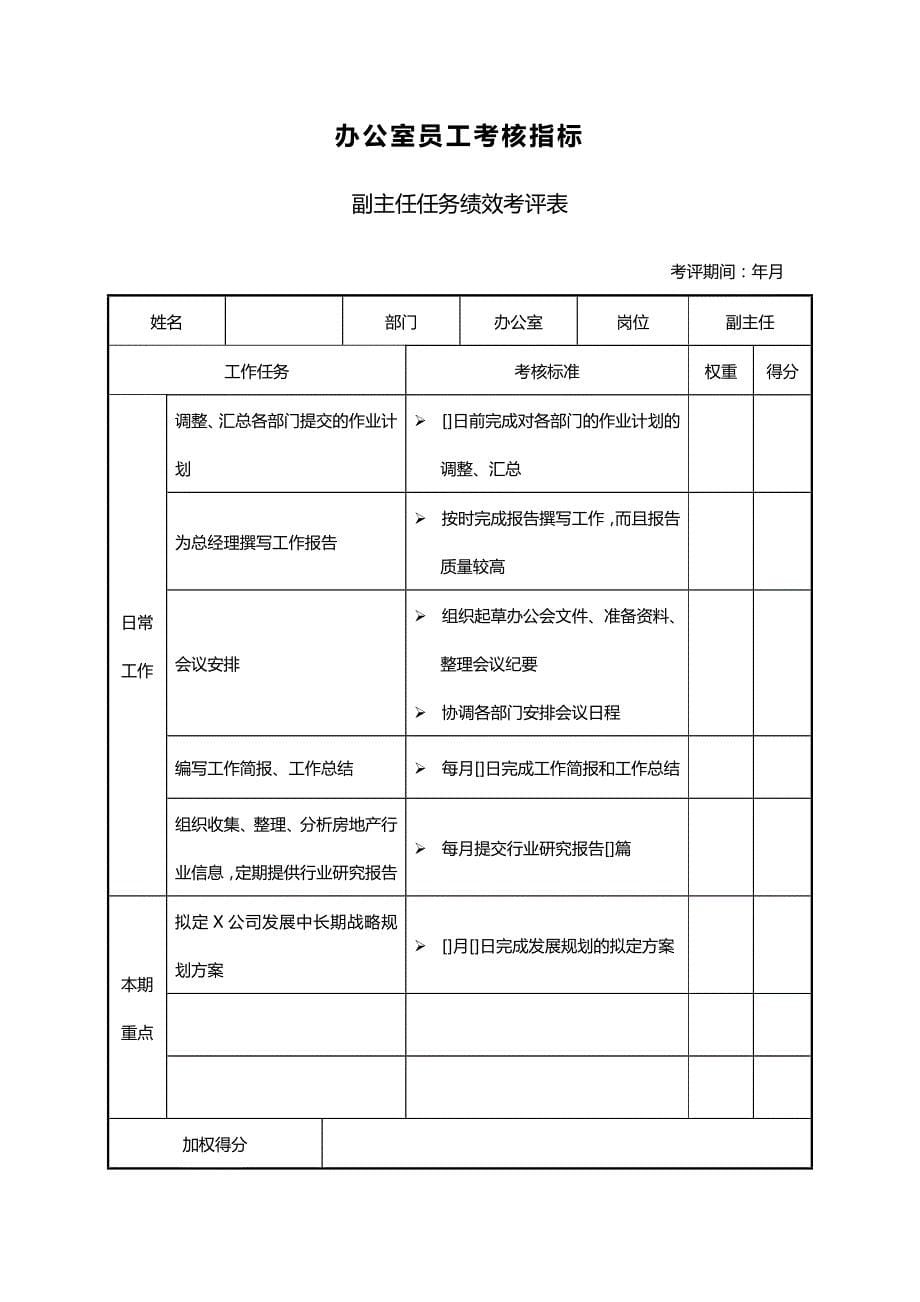 （人力资源）般员工业绩考核指标表汇总精编_第5页