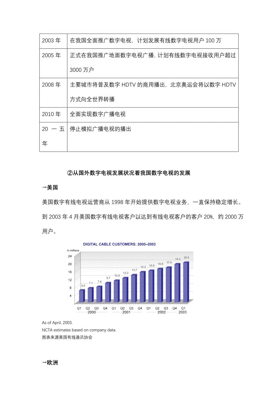 年度计划某年度某市数字电视整合行销活动计划书_第3页