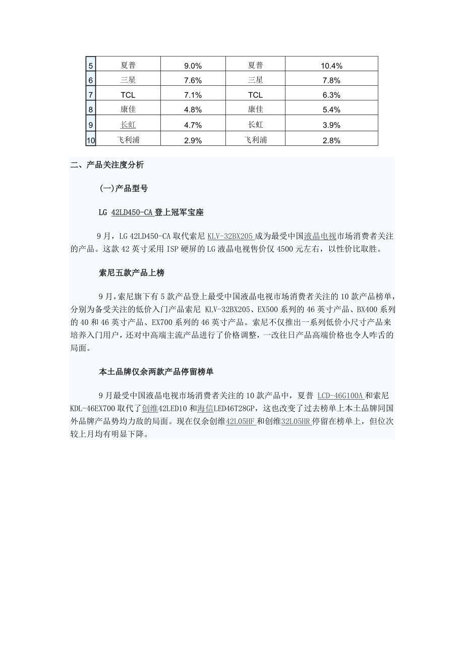 年度报告某某某年9月中国液晶电视市场分析报告_第3页