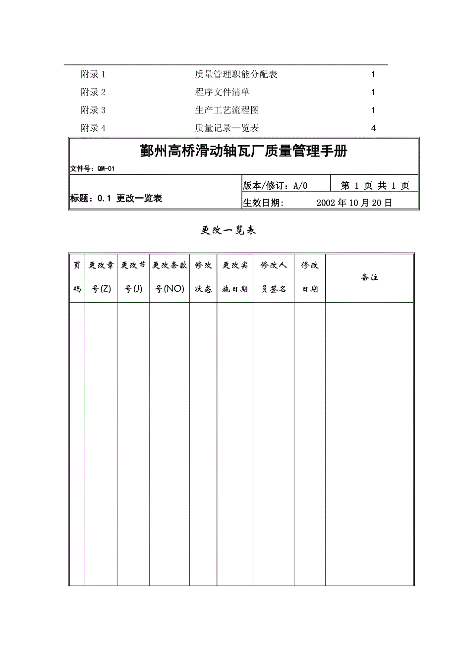 企业管理手册鄞州某某滑动轴瓦厂质量管理手册DOC41_第3页