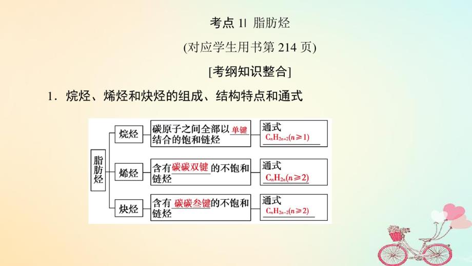 高考化学一轮复习第11章有机化学基础(选考)第2节烃和卤代烃课件鲁科版_第4页