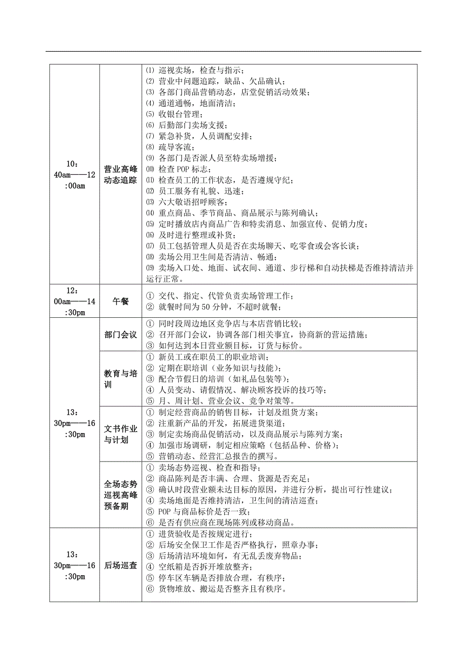 企业管理手册某公司营运标准管理手册_第3页