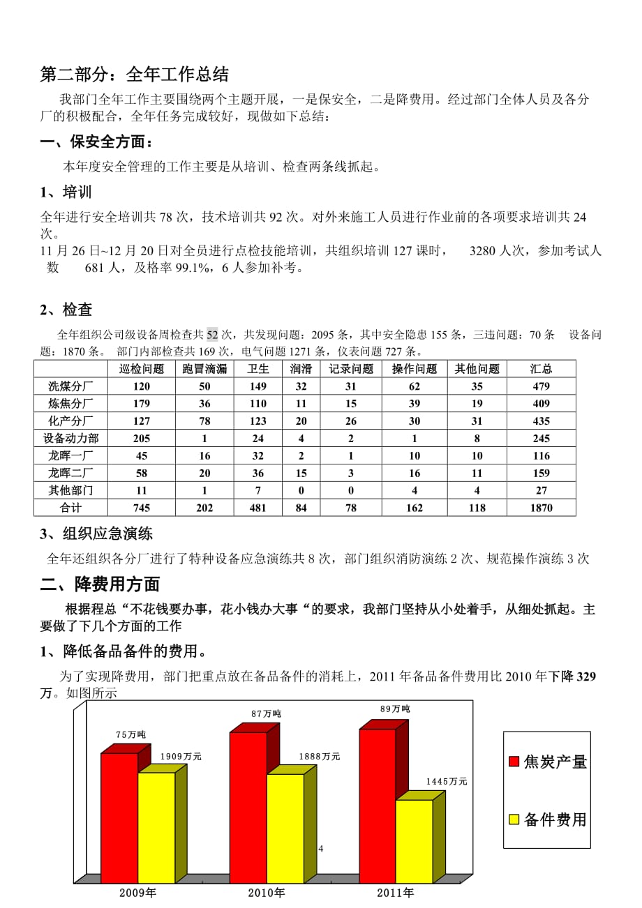 年度报告设备动力部年度工作总结及工作计划_第4页