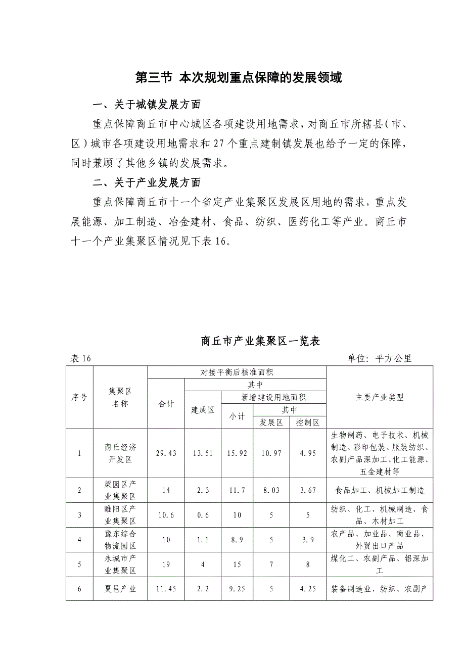 企业发展战略本次规划重点保障的发展领域_第1页