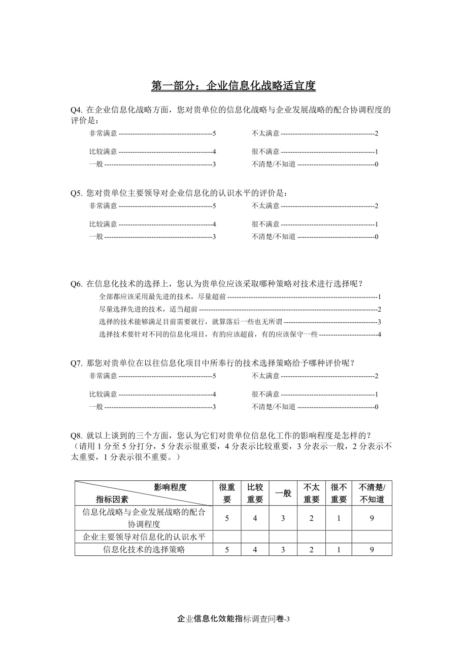 企业发展战略1在企业信息化战略方面您对贵单位的信息化战略与企业发展战略_第3页