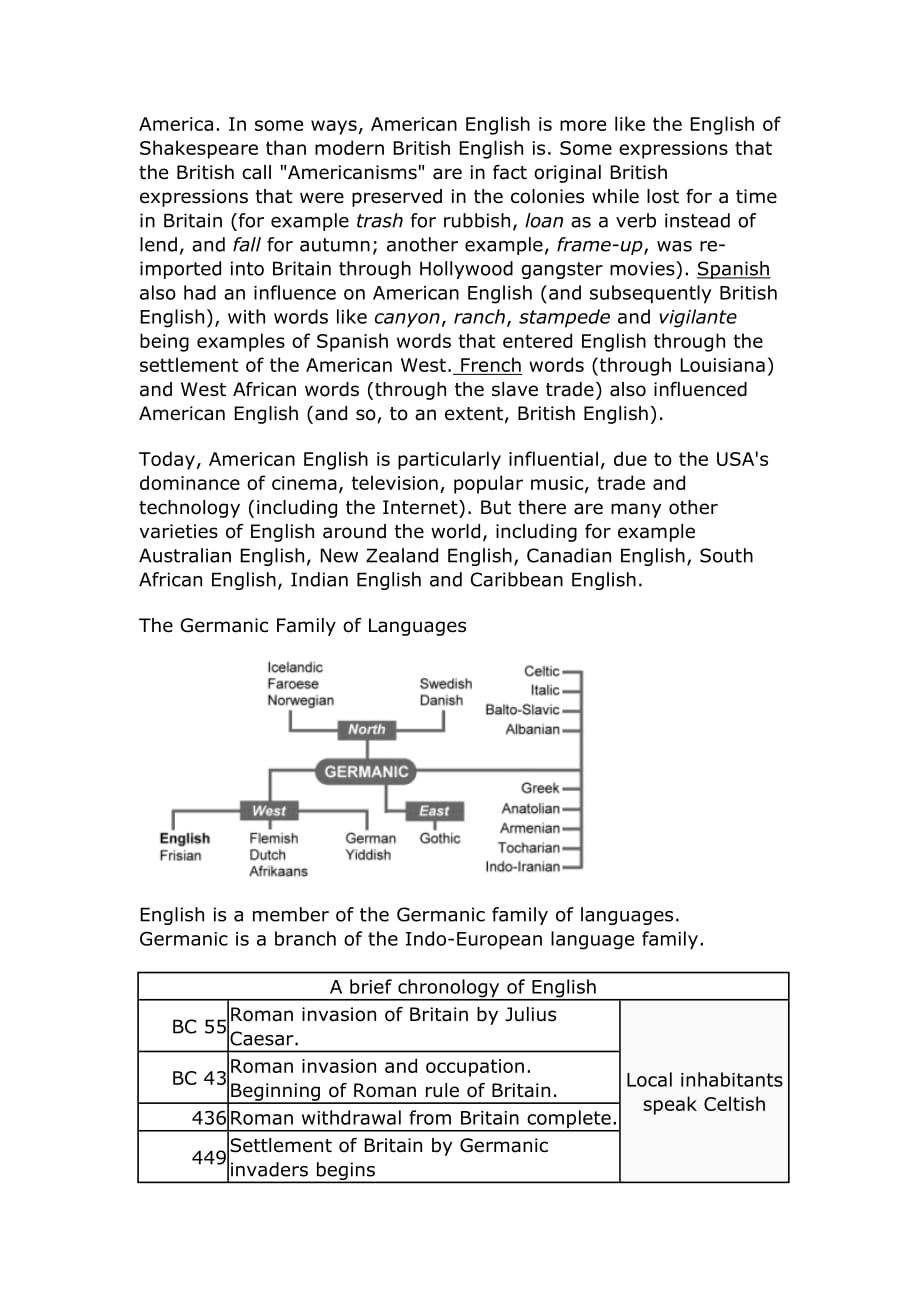 企业发展战略WhatisEnglish英语语言发展史_第4页