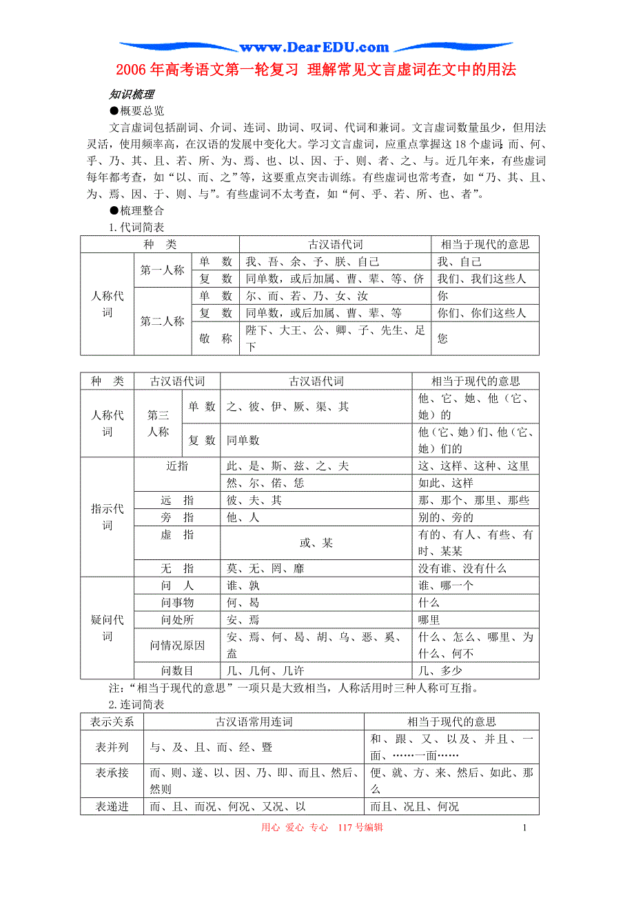 2006年高考语文第一轮复习 理解常见文言虚词在文中的用法 人教版.doc_第1页