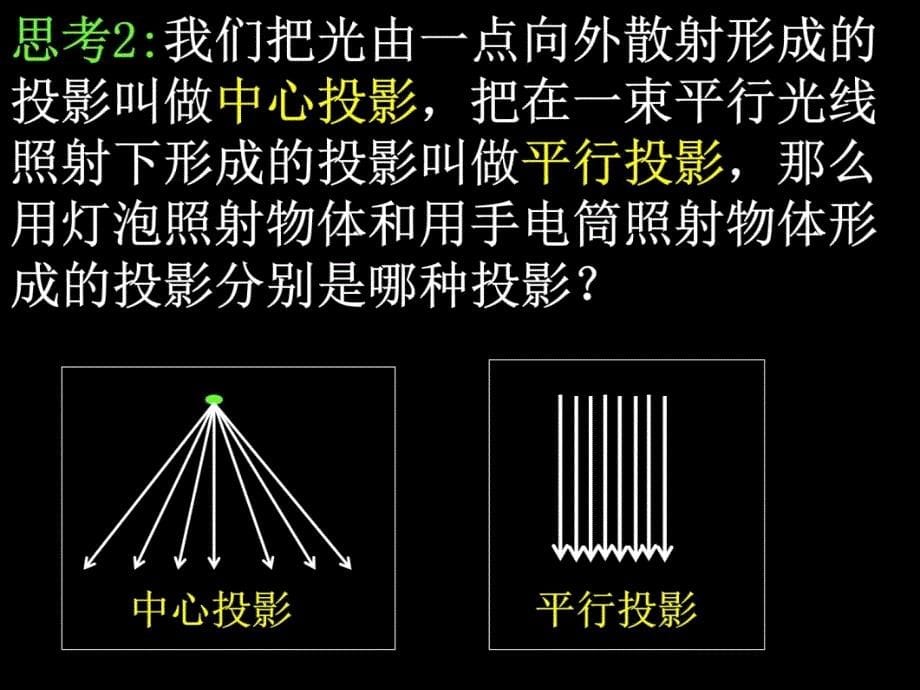 空间几何体三视图和直观图讲解学习_第5页