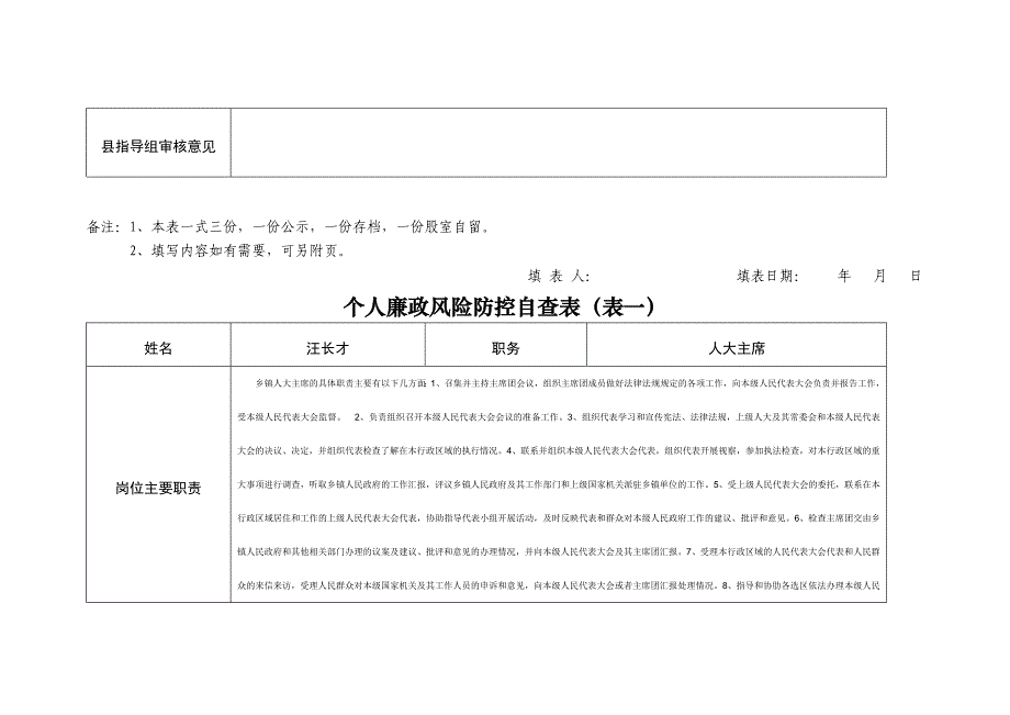 企业风险管理个人廉政风险防控自查表表一_第3页