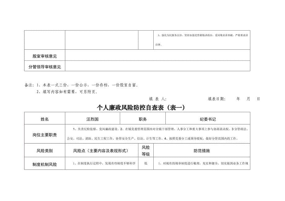 企业风险管理个人廉政风险防控自查表表一_第5页