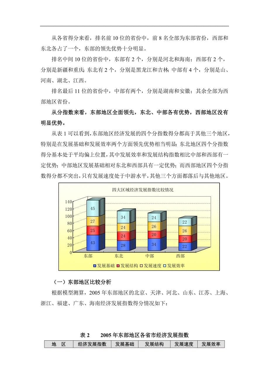 企业管理诊断中国区域发展监测与评价诊断报告_第5页