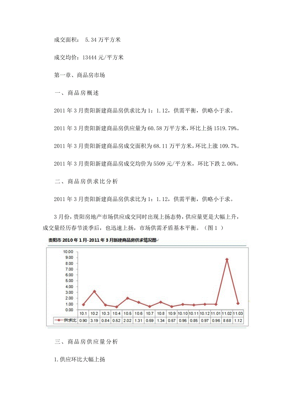 年度报告某某某年3月贵阳房地产市场分析报告19P_第3页