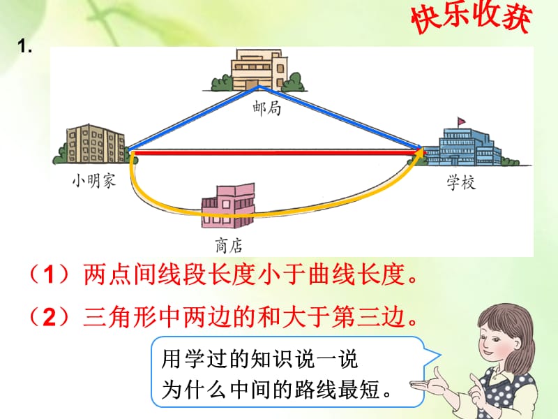 小学数学版本小学四年级三角形三边关系课件_第5页