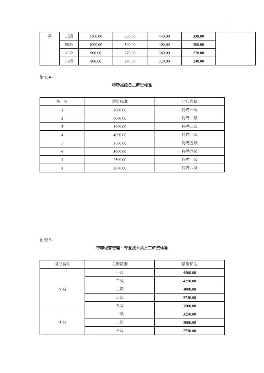 企业管理制度薪资管理制度暂行_第5页