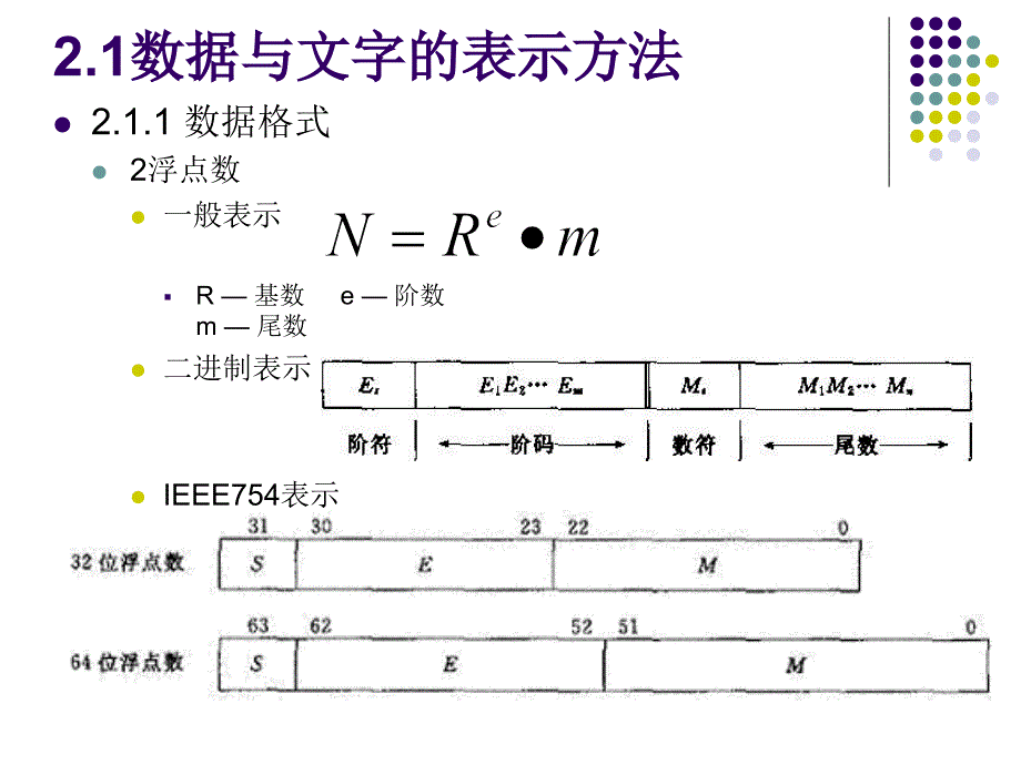 计算机组成原理 第2章 运算方法和运算器教学提纲_第3页