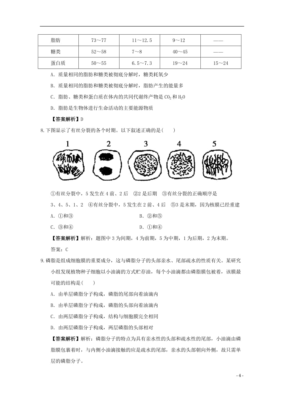 2012年高三生物二轮专题演练 分子与细胞专题44.doc_第4页