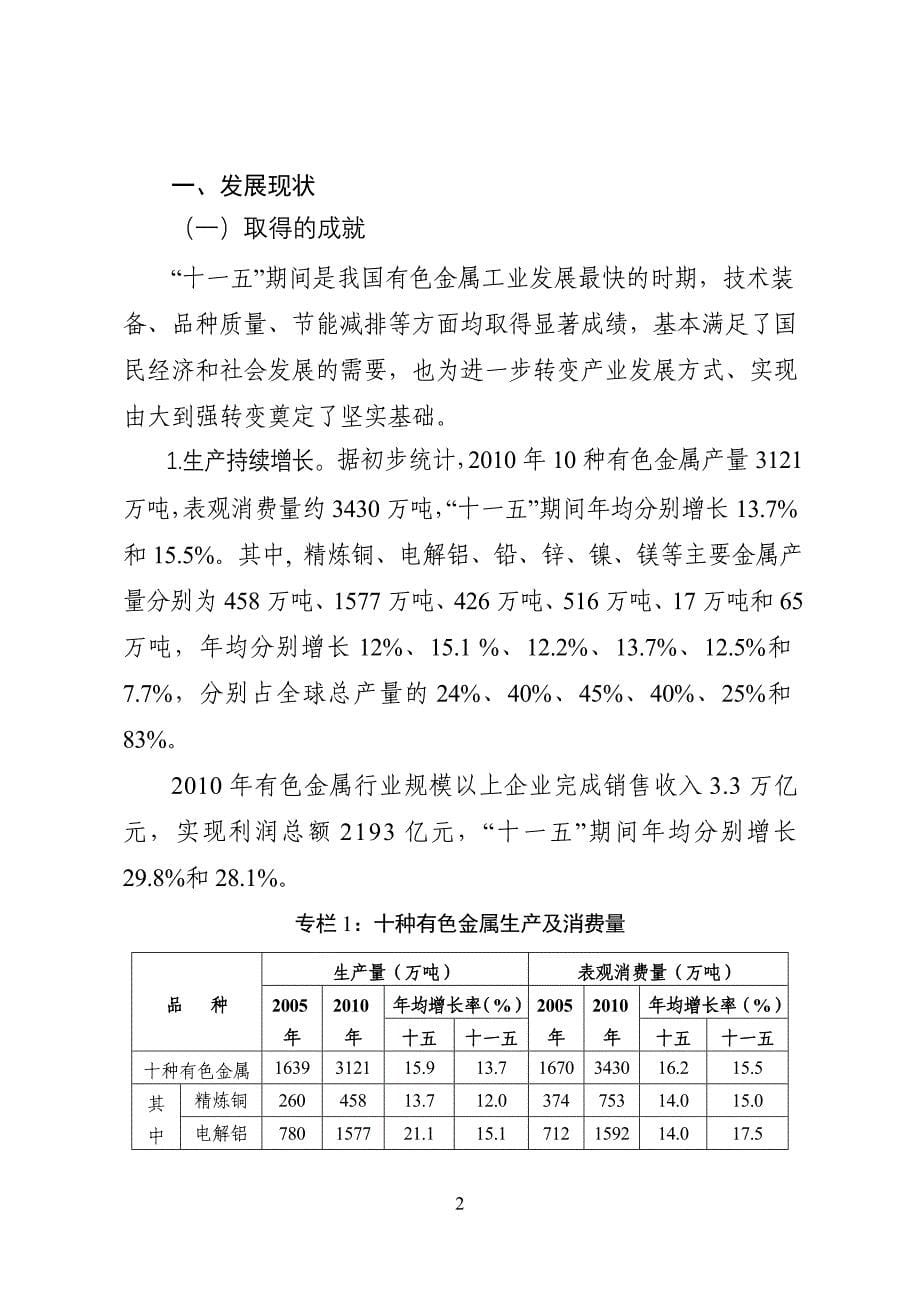 企业发展战略有色金属工业十二五发展规划及解读_第5页