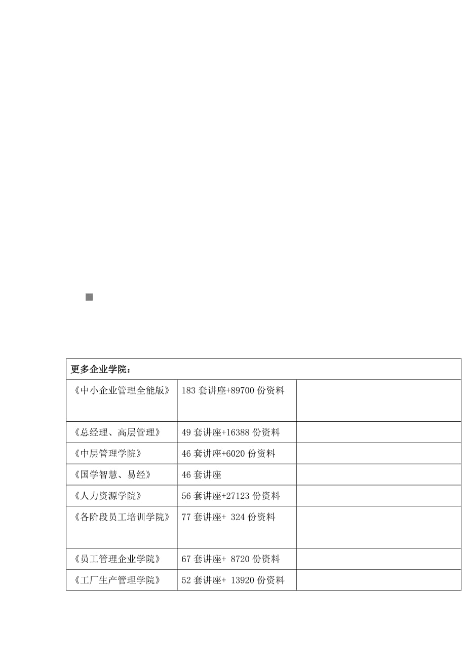 企业管理八年级历史期中测试卷_第1页