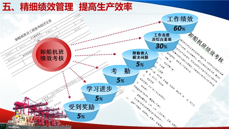 非常不错的动画报表教学讲义_第3页