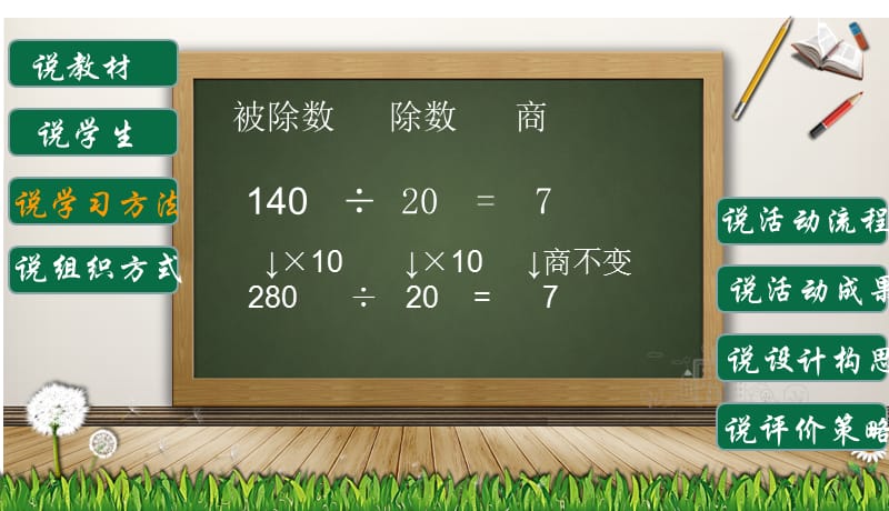 小学人教四年级数学《商不变的规律》课件_第3页