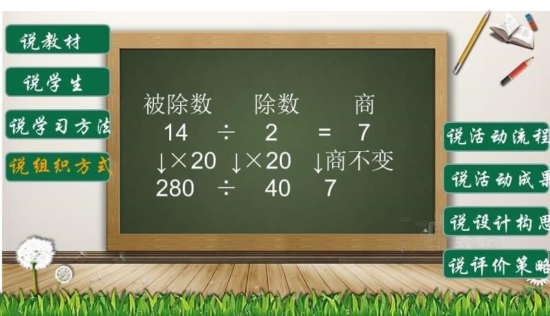 小学人教四年级数学《商不变的规律》课件_第5页