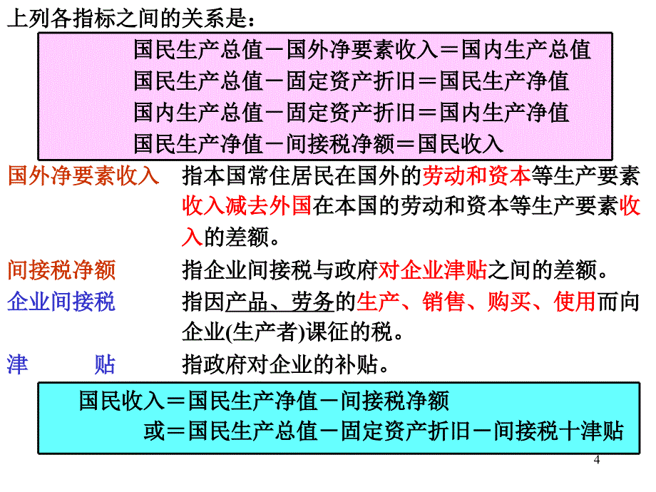 农村生产总值统计PP教学文稿_第4页