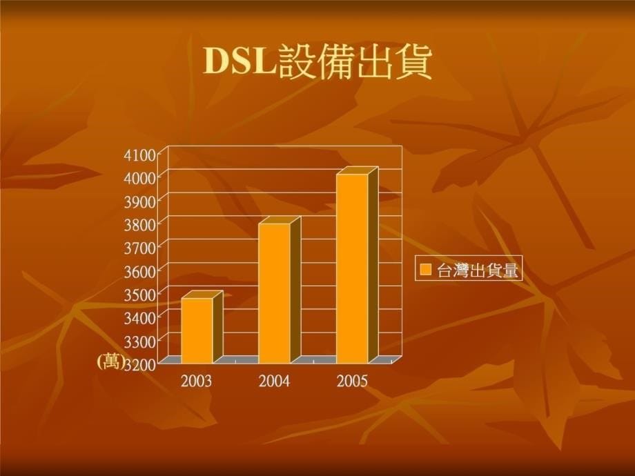 概念性产品竞赛资料讲解_第5页