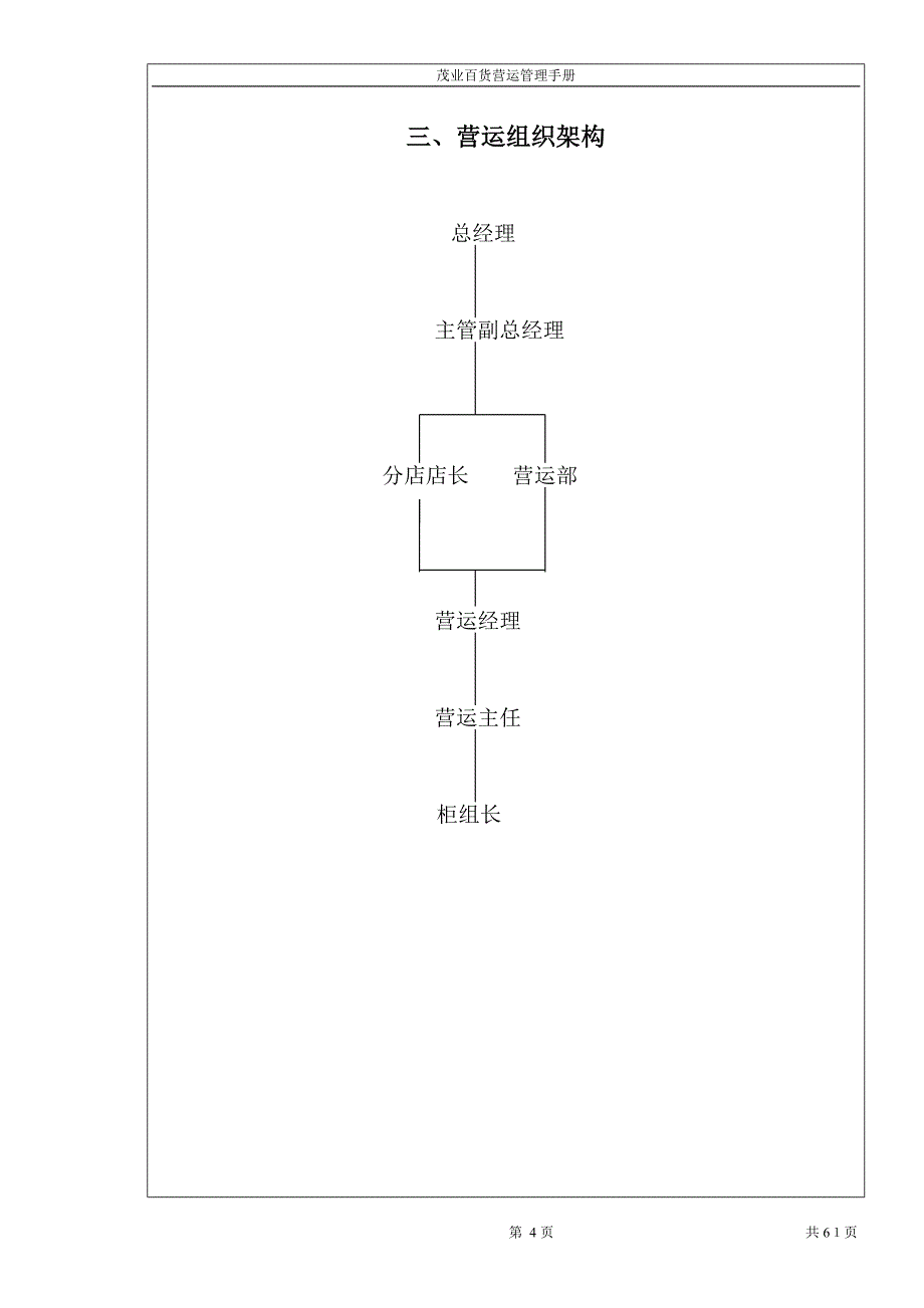 企业管理手册某百货营运管理手册DOC61页_第4页