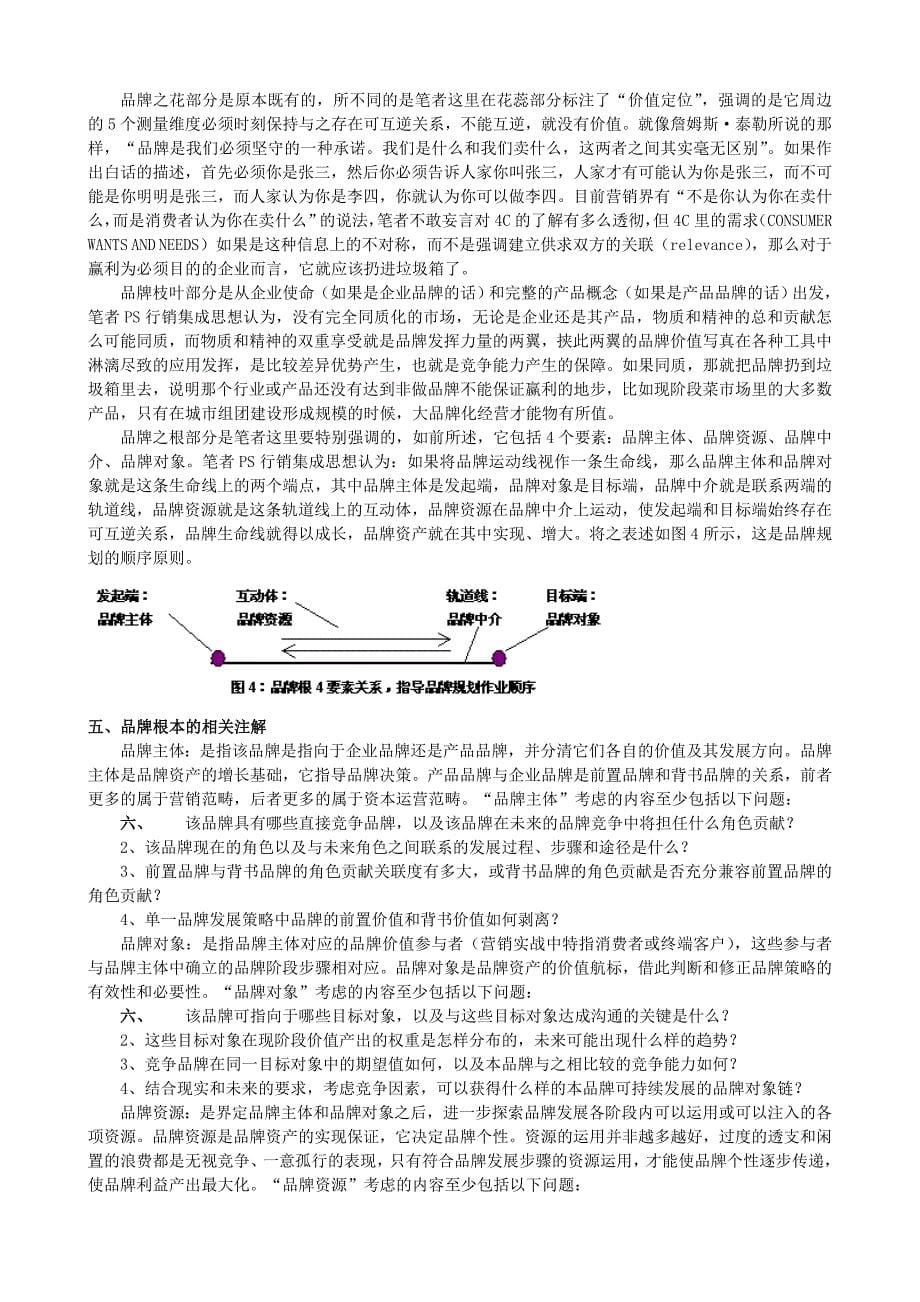 企业管理手册现代企业品牌管理手册_第5页