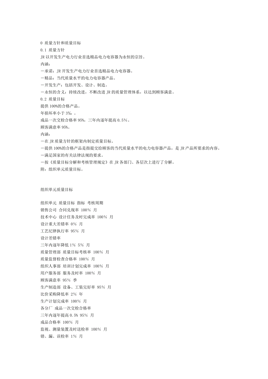 企业管理手册锦容公司质量管理体系手册doc84_第4页