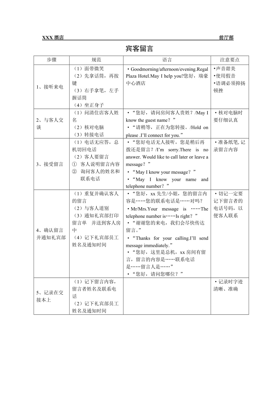 流程管理流程再造总台操作流程宾客留言_第1页