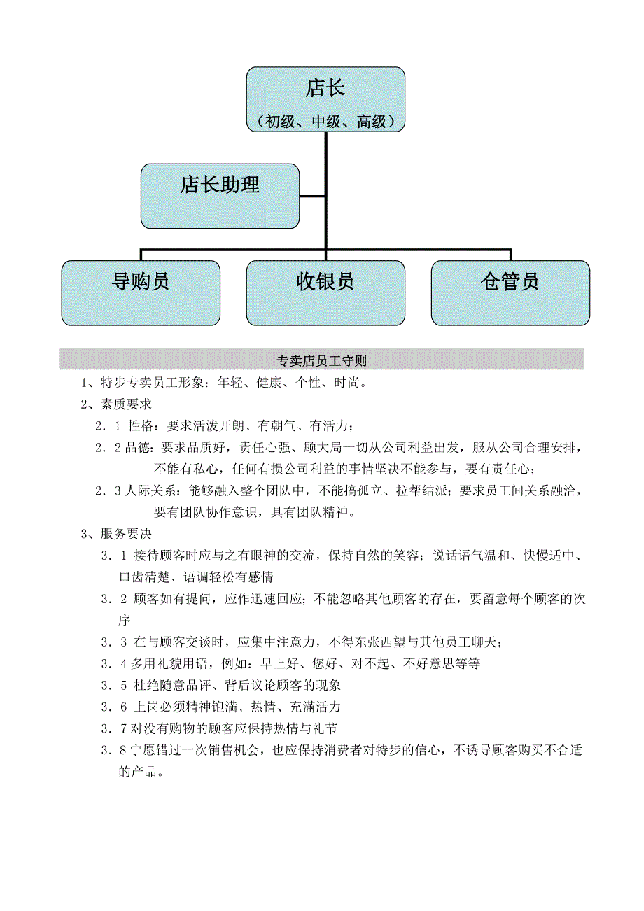 企业管理手册特步店铺营运管理手册yuyang8080_第4页