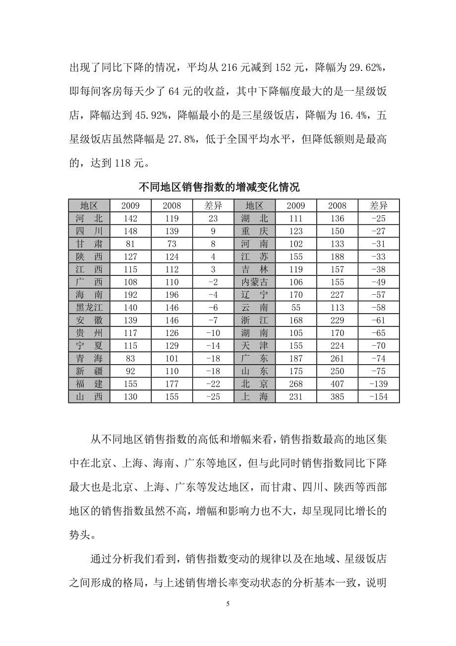 年度报告某某某年中国旅游财务信息分析报告饭店某某某110_第5页