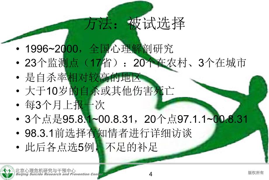 理解自杀特征教程文件_第4页