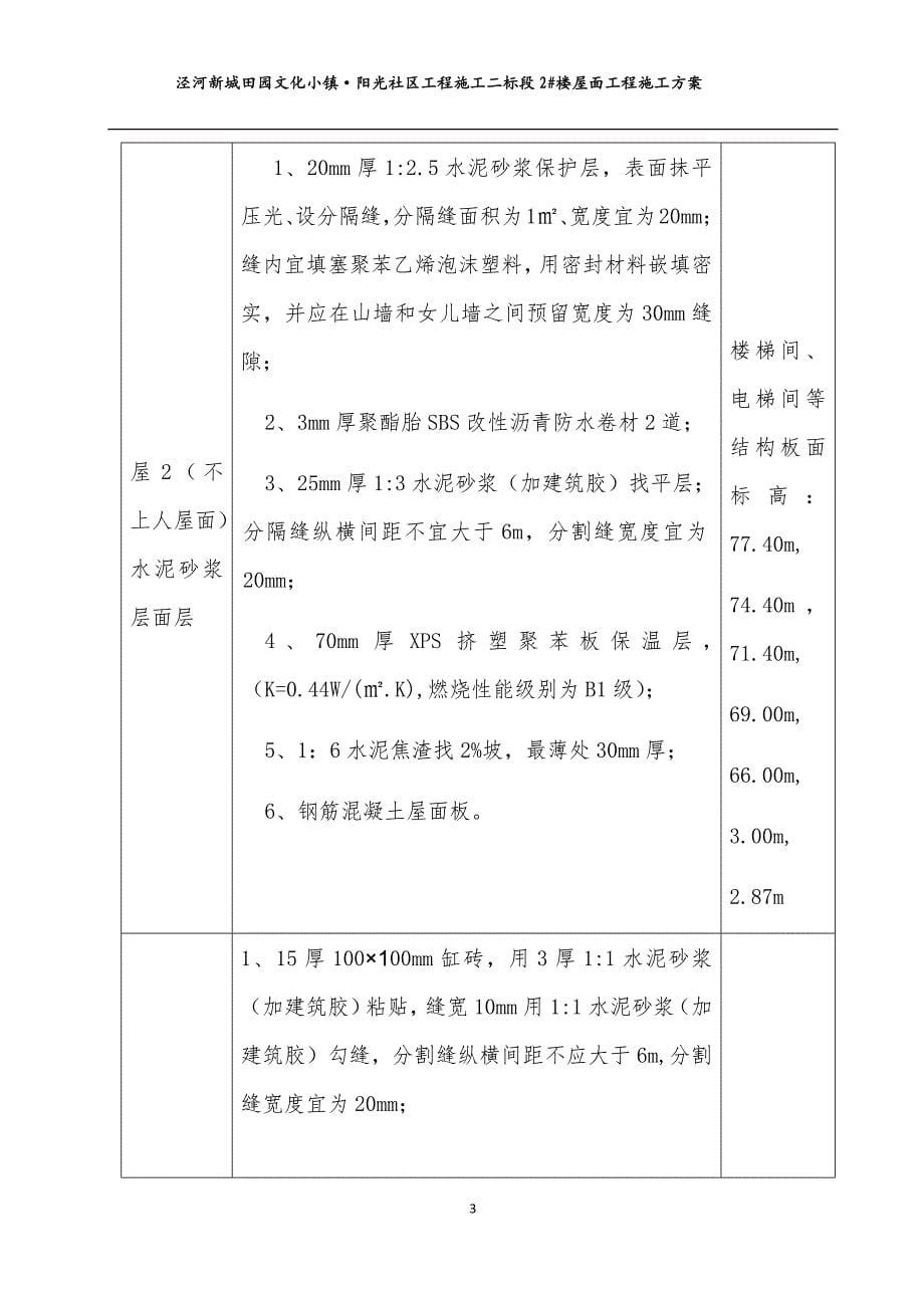 企业管理运营屋面工程施工方案特级企业范文_第5页