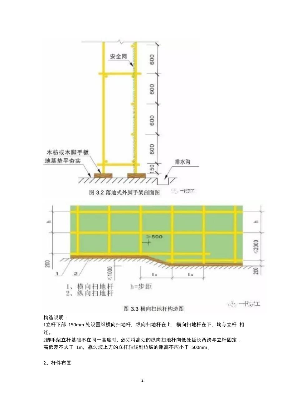 各类脚手架的搭设要求（2020年整理）.pptx_第2页