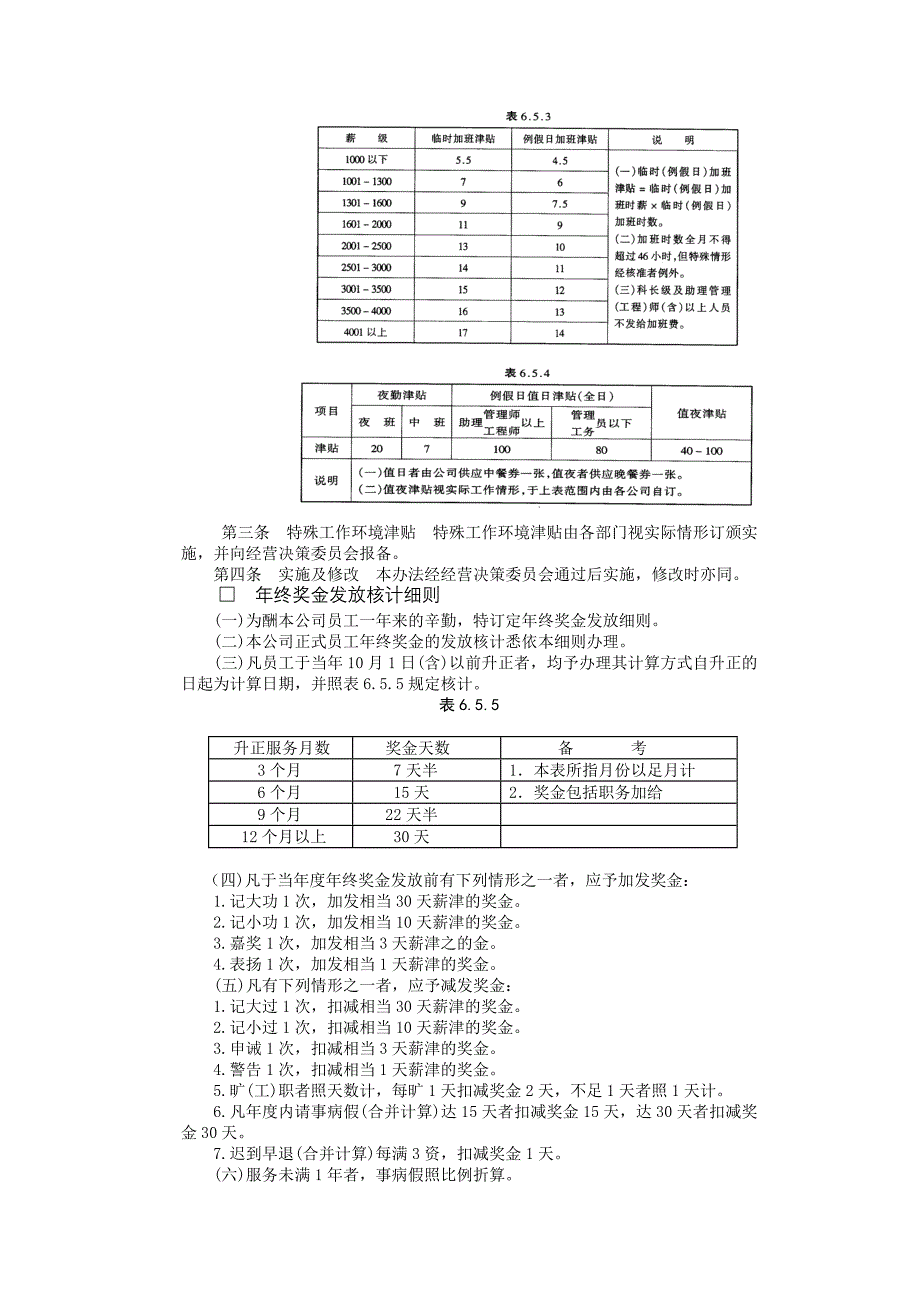 企业管理制度成功企业奖金管理办法_第4页