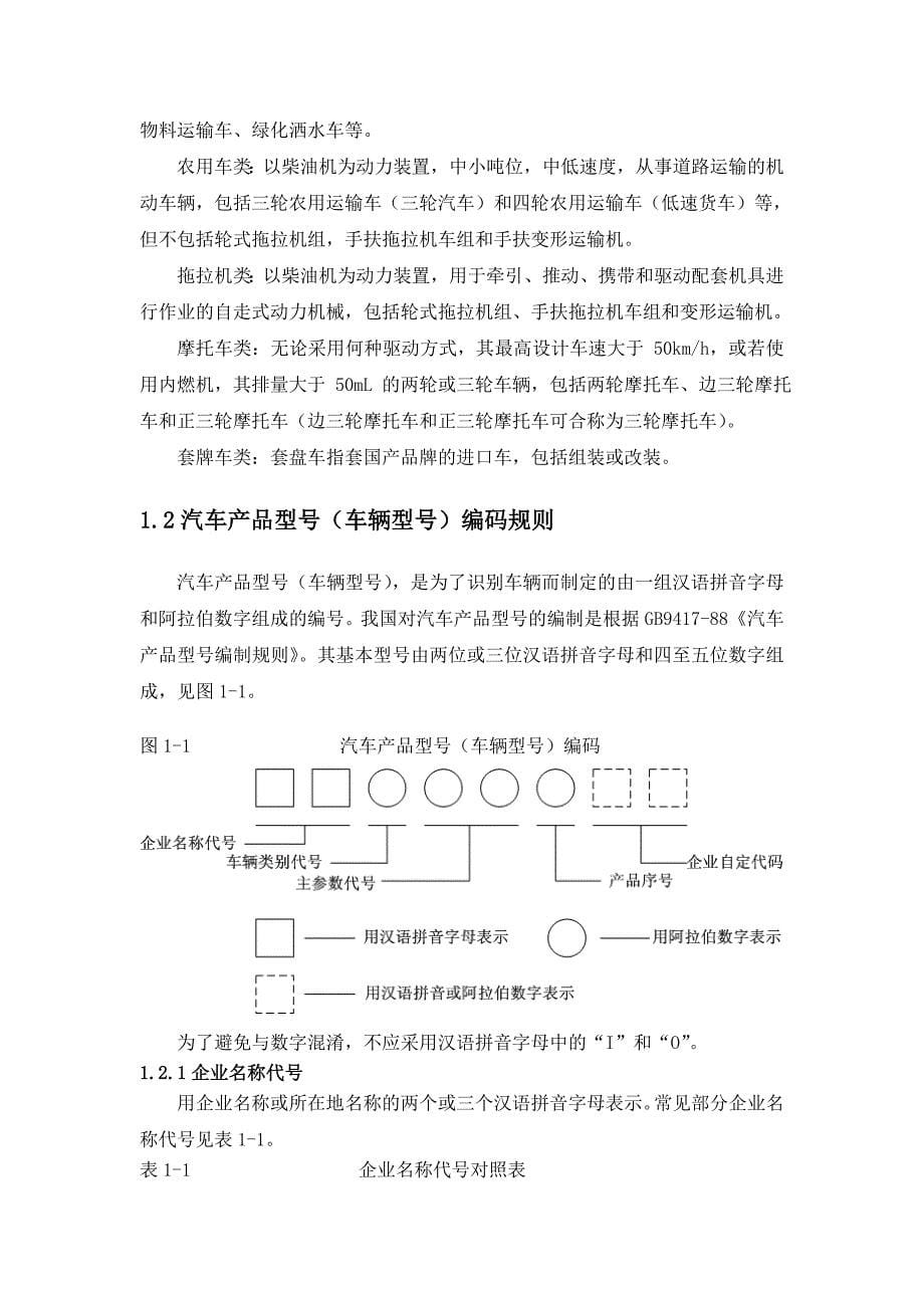 企业管理手册精友时代信息技术公司整车数据产品手册_第5页